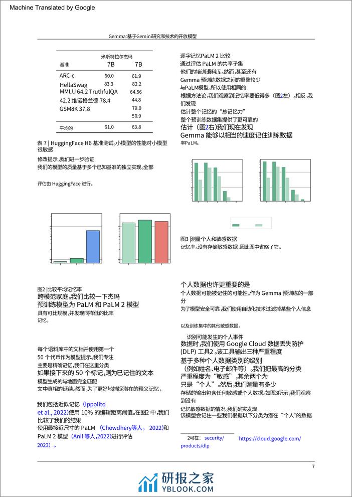 【中文版】Gemma技术报告-16页 - 第7页预览图