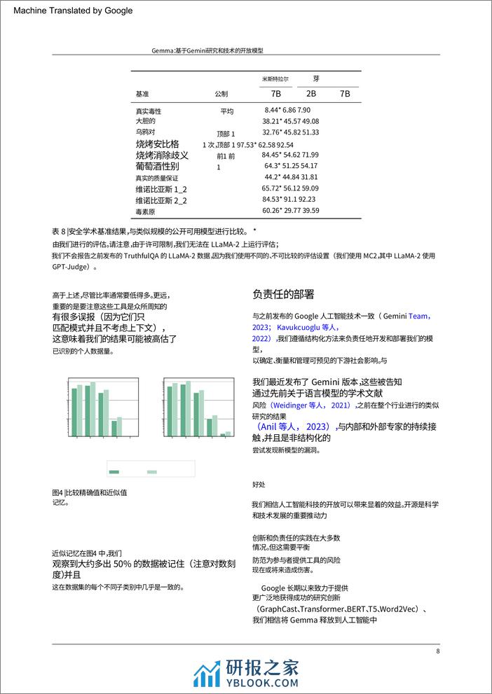 【中文版】Gemma技术报告-16页 - 第8页预览图