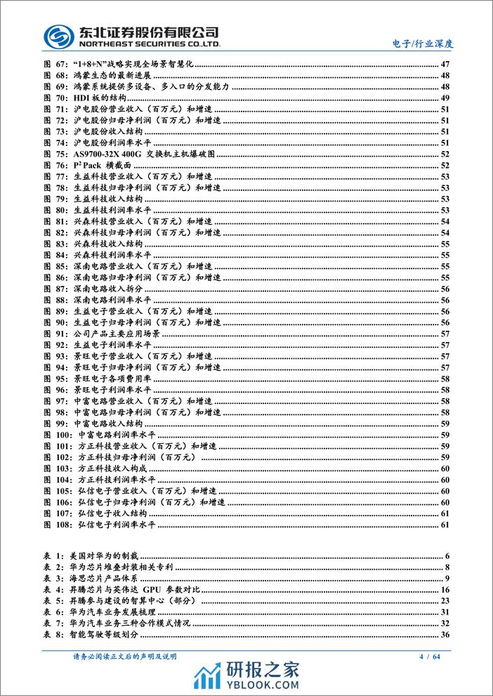 华为产业链系列深度之二：AllIntelligence的基石—PCB：华为全系王者归来PCB链共享成长 - 第4页预览图