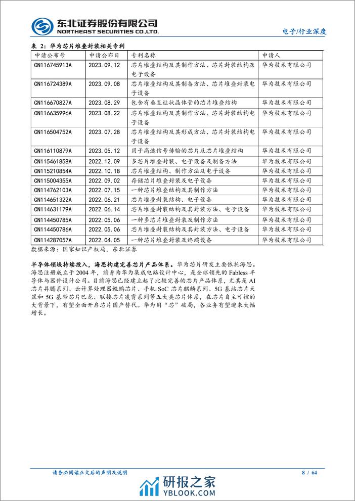 华为产业链系列深度之二：AllIntelligence的基石—PCB：华为全系王者归来PCB链共享成长 - 第8页预览图