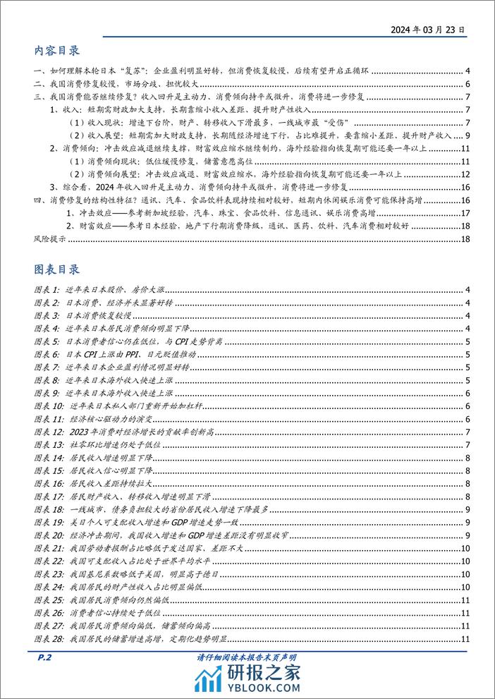 宏观专题：从日本股市楼市大涨，看我国消费前景-240323-国盛证券-19页 - 第2页预览图