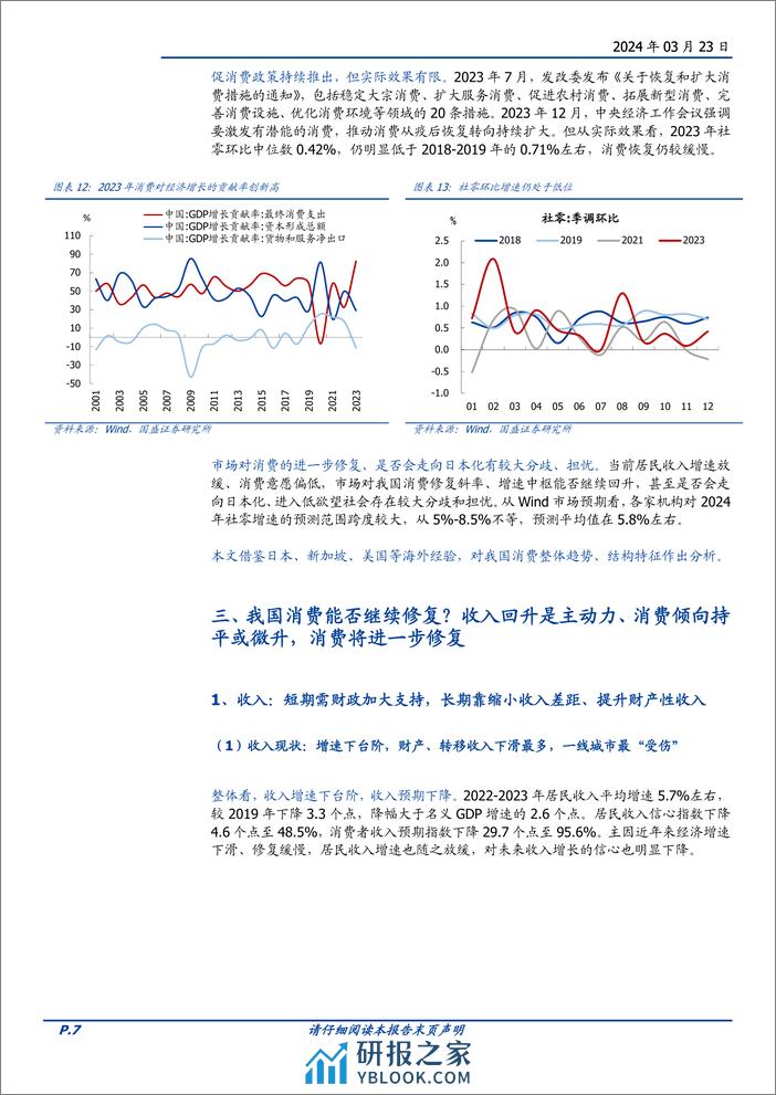 宏观专题：从日本股市楼市大涨，看我国消费前景-240323-国盛证券-19页 - 第7页预览图