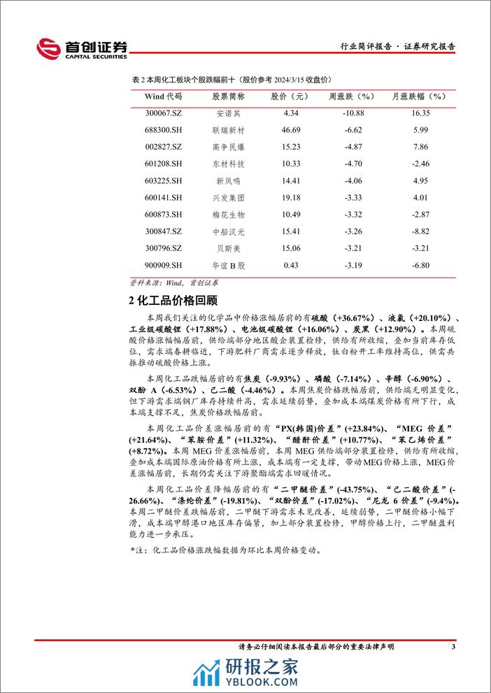 基础化工行业简评报告：硫酸价格涨幅居前，卫星化学2023年归母净利润同比增长55.1%25-240318-首创证券-16页 - 第3页预览图