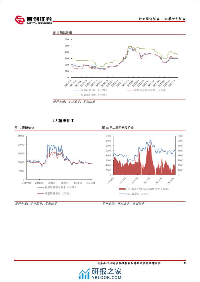 基础化工行业简评报告：硫酸价格涨幅居前，卫星化学2023年归母净利润同比增长55.1%25-240318-首创证券-16页 - 第8页预览图