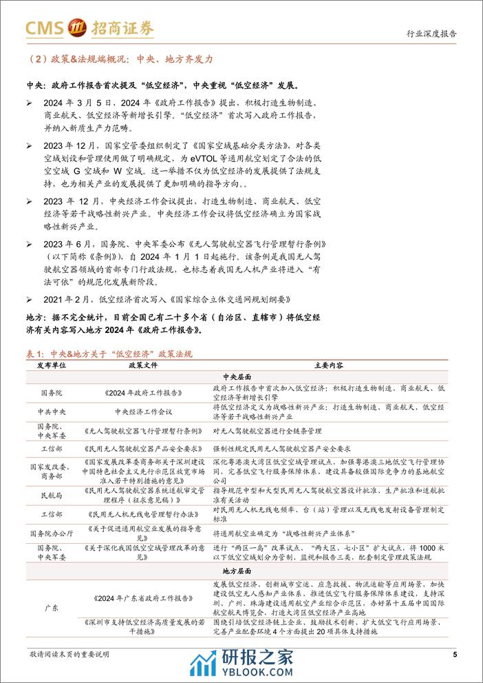 军工行业低空经济专题报告：关注低空基础设施建设，“低空%2b”想象空间大-240318-招商证券-16页 - 第4页预览图