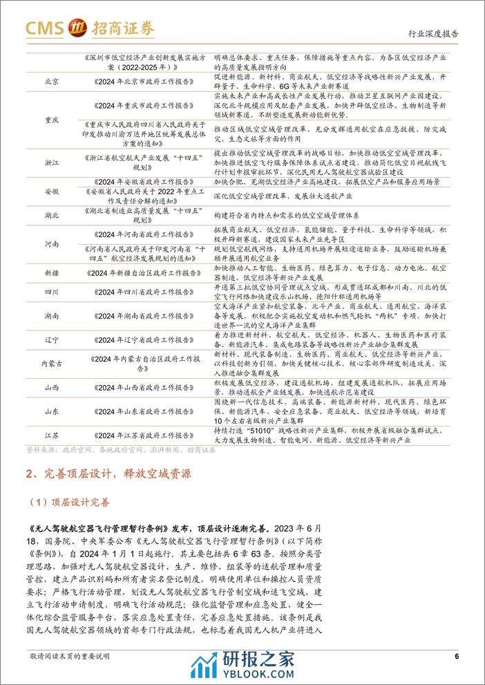 军工行业低空经济专题报告：关注低空基础设施建设，“低空%2b”想象空间大-240318-招商证券-16页 - 第5页预览图