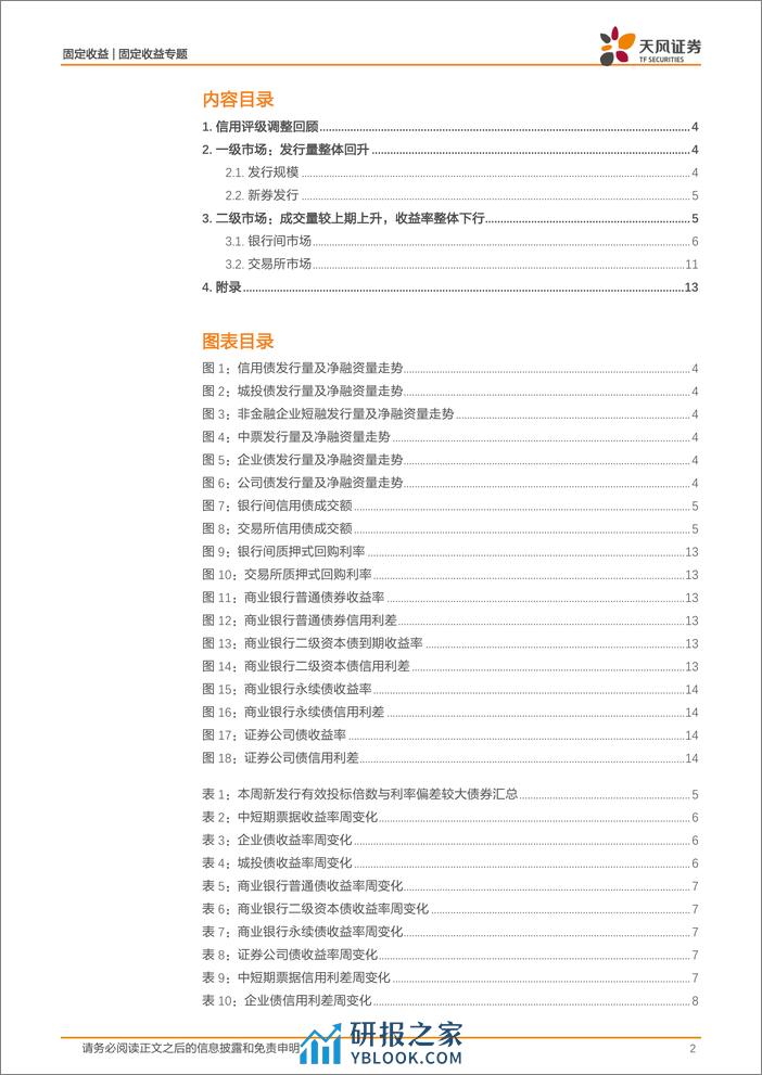 信用债市场回顾：本周信用债一二级市场回顾-20240303-天风证券-18页 - 第2页预览图