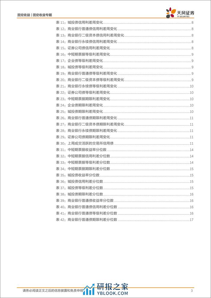 信用债市场回顾：本周信用债一二级市场回顾-20240303-天风证券-18页 - 第3页预览图