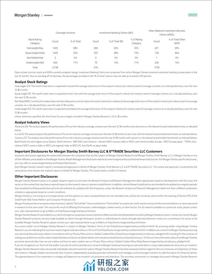 Morgan Stanley Fixed-Asia Sustainability Sustainability Fund Flows Turn Positive...-106555609 - 第8页预览图