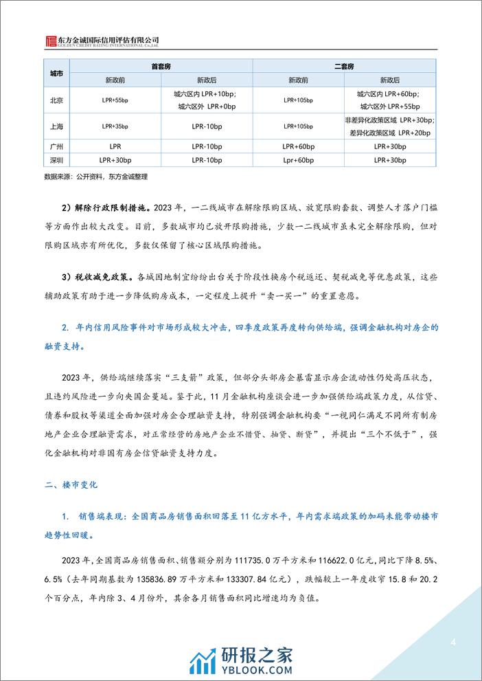 “双轨制”发展模式确立 房地产行业迈向新征程-19页 - 第4页预览图