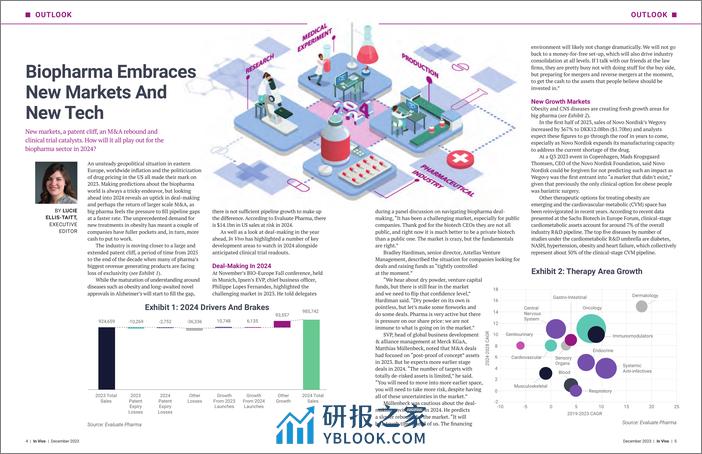 2024年展望-医疗行业的蝶变-英文版-InVivo - 第3页预览图