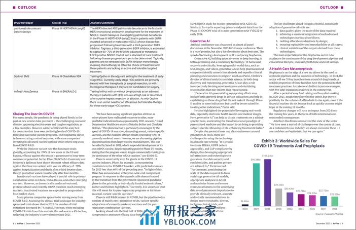 2024年展望-医疗行业的蝶变-英文版-InVivo - 第5页预览图