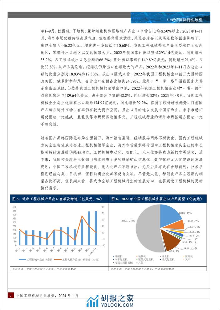 中诚信国际-中国工程机械行业展望，2024年1月 - 第7页预览图