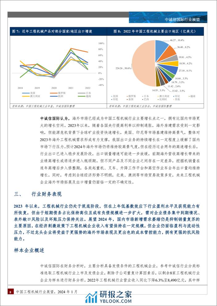 中诚信国际-中国工程机械行业展望，2024年1月 - 第8页预览图