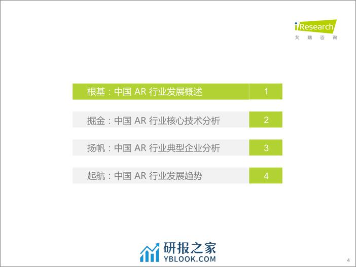 艾瑞咨询：2023年中国增强现实（AR）行业研究报告 - 第4页预览图