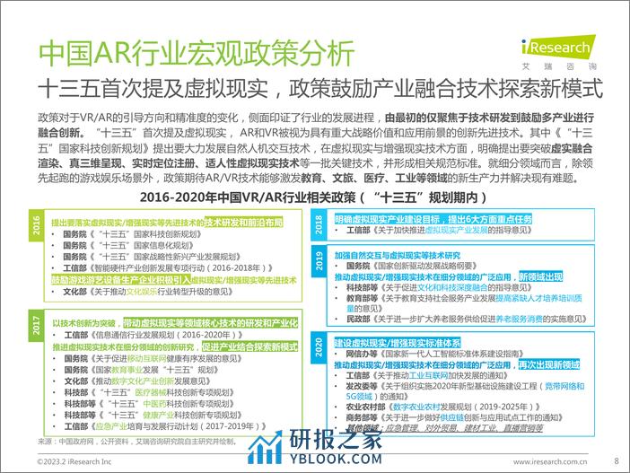 艾瑞咨询：2023年中国增强现实（AR）行业研究报告 - 第8页预览图