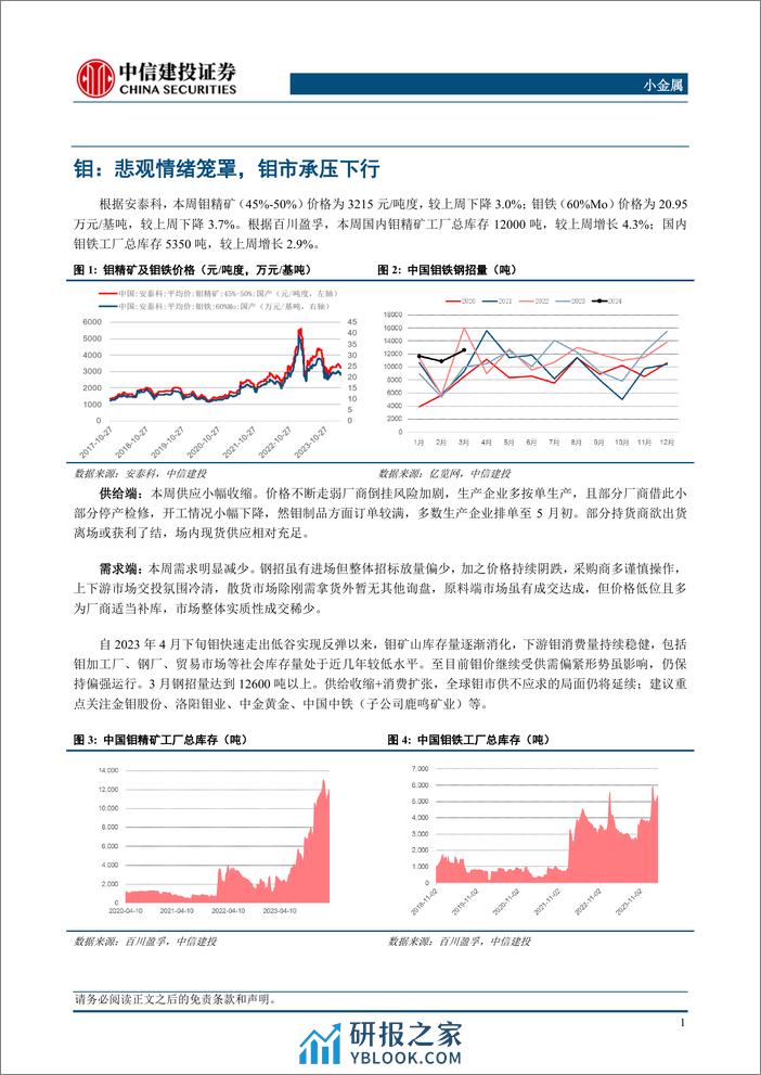 小金属行业：矿山停产加剧原料偏紧态势，光伏排产提升锑价蓄势待发-240407-中信建投-10页 - 第2页预览图