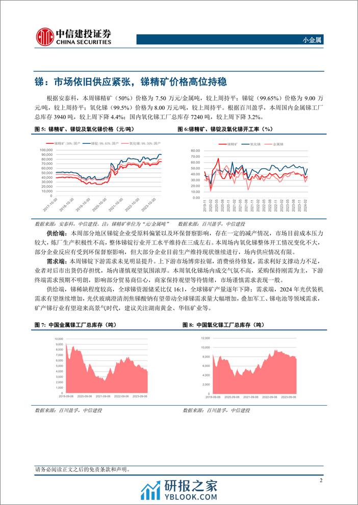 小金属行业：矿山停产加剧原料偏紧态势，光伏排产提升锑价蓄势待发-240407-中信建投-10页 - 第3页预览图