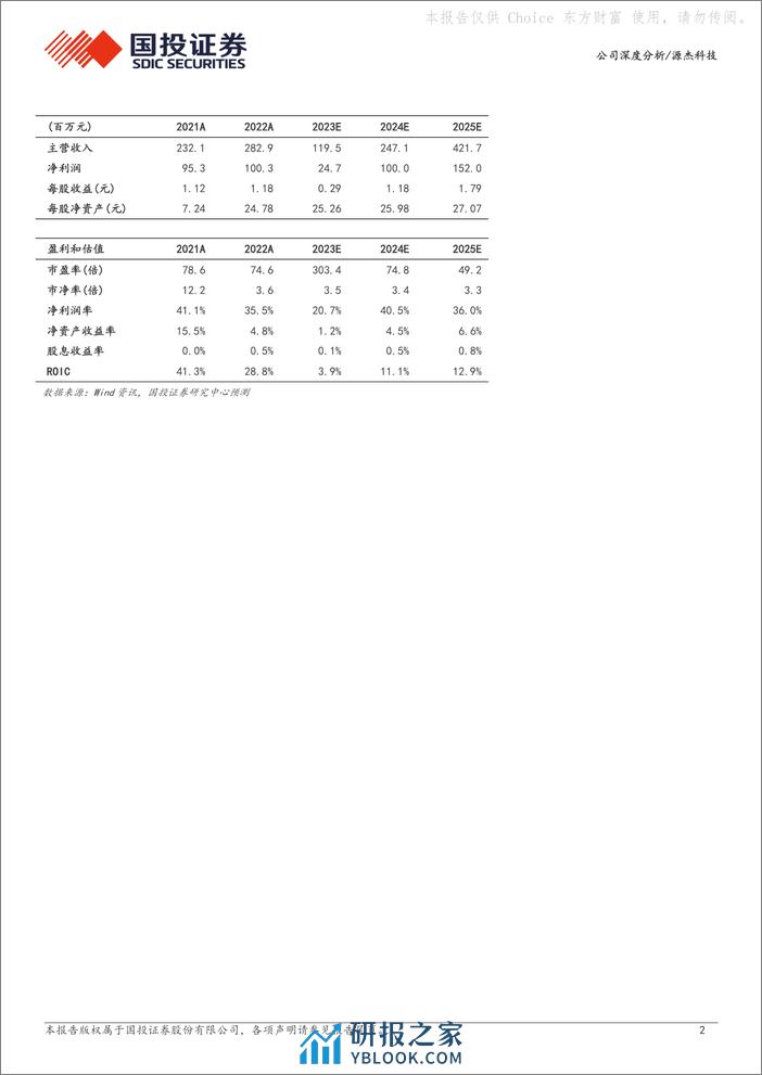 国投证券-源杰科技-688498-高速率光芯片龙头，核心技术构筑性能与成本优势 - 第2页预览图