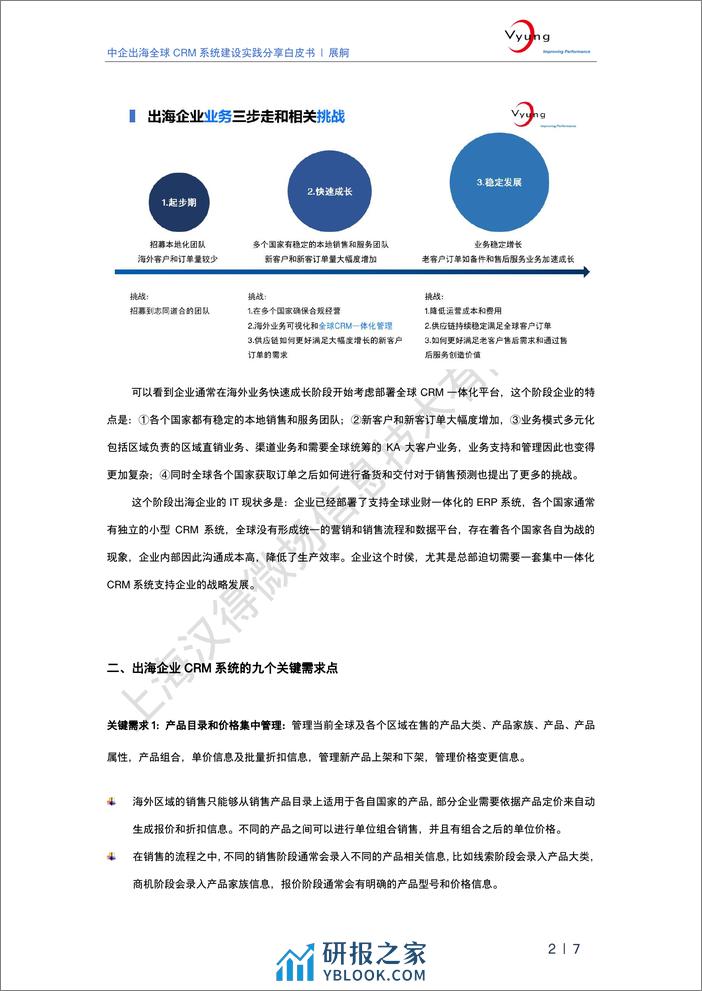 2024中企出海全球CRM系统建设实践分享白皮书-汉得微扬 - 第3页预览图