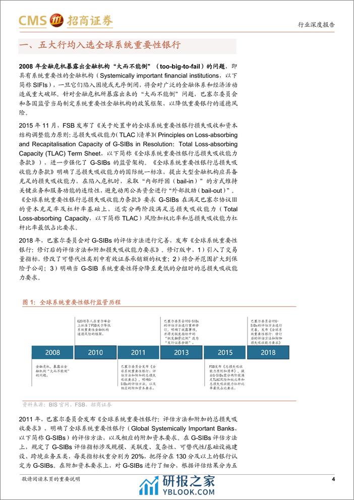 银行：2024年TLAC债及资本债供给怎么看？ - 第4页预览图