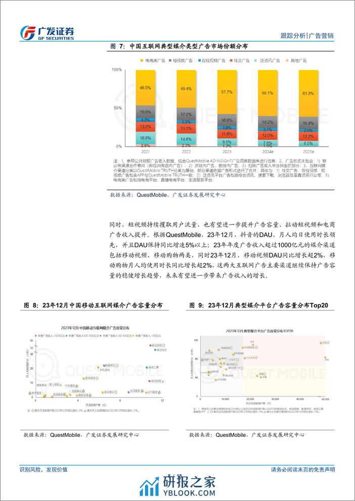 广告营销行业跟踪分析：复苏态势持续，关注头部媒介机遇及AI营销工具兑现 - 第8页预览图