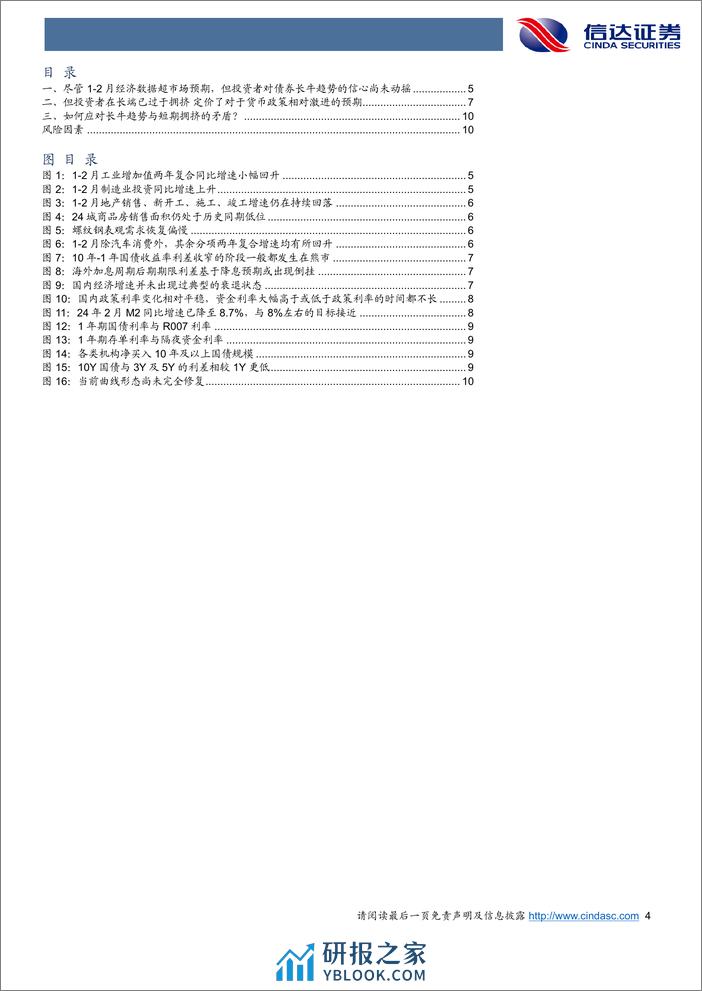 如何应对长牛趋势与短期拥挤的矛盾？-240327-信达证券-12页 - 第4页预览图