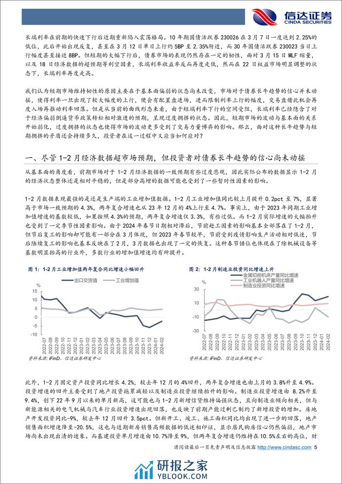 如何应对长牛趋势与短期拥挤的矛盾？-240327-信达证券-12页 - 第5页预览图