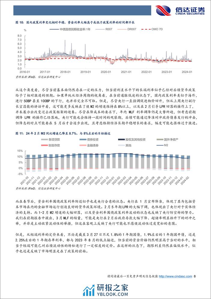 如何应对长牛趋势与短期拥挤的矛盾？-240327-信达证券-12页 - 第8页预览图