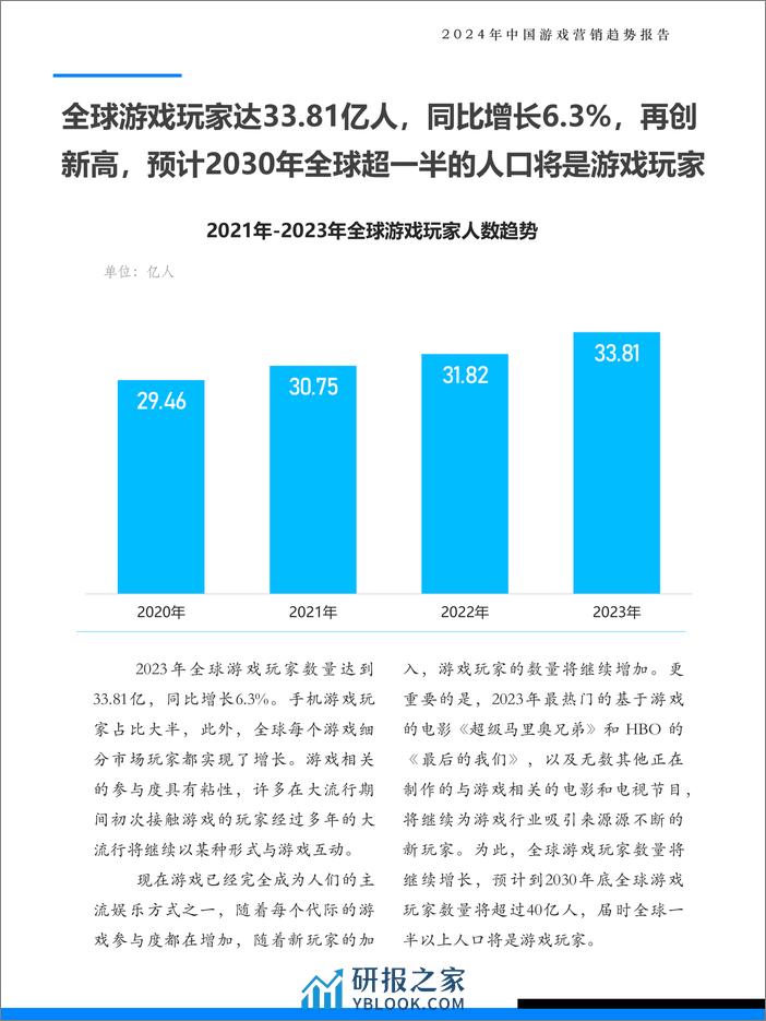 Fastdata极数：2024年中国游戏营销趋势报告 - 第8页预览图