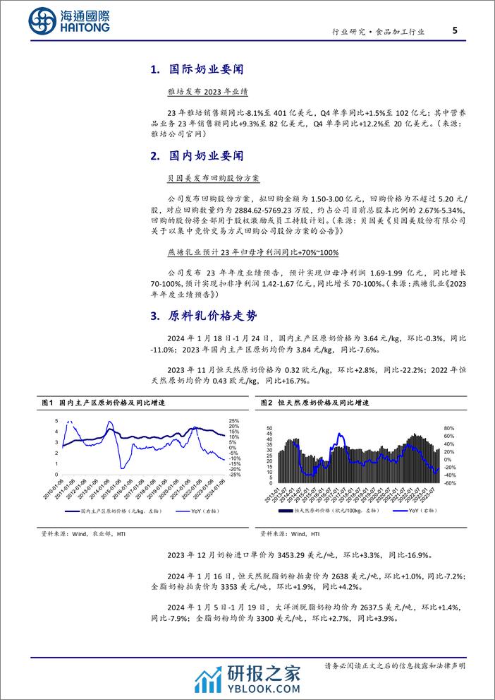 食品加工行业跟踪报告：23年国内主产区原奶均价同比-7.6%-20240202-海通国际-17页 - 第5页预览图