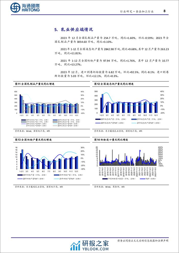 食品加工行业跟踪报告：23年国内主产区原奶均价同比-7.6%-20240202-海通国际-17页 - 第8页预览图