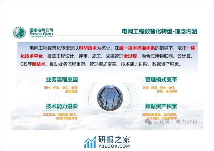 国网经研院 齐立忠：电网工程BIM技术应用 - 第4页预览图