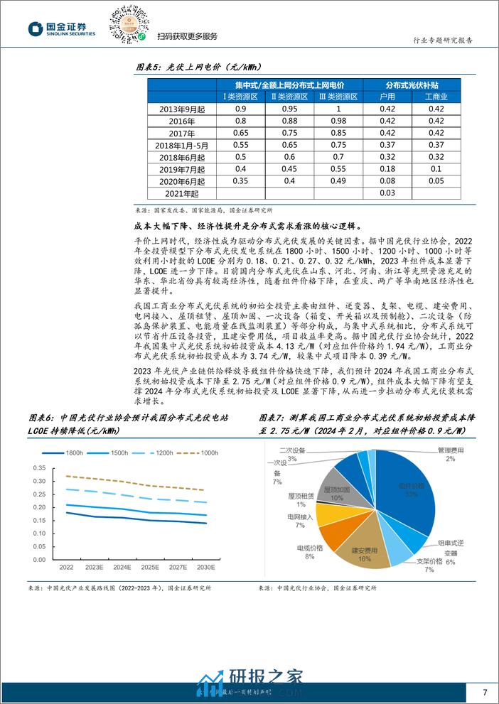 新能源发电设备行业研究：分布式光伏专题：并网消纳压力不足惧，高基数仍有大空间-20240206-国金证券-40页 - 第7页预览图