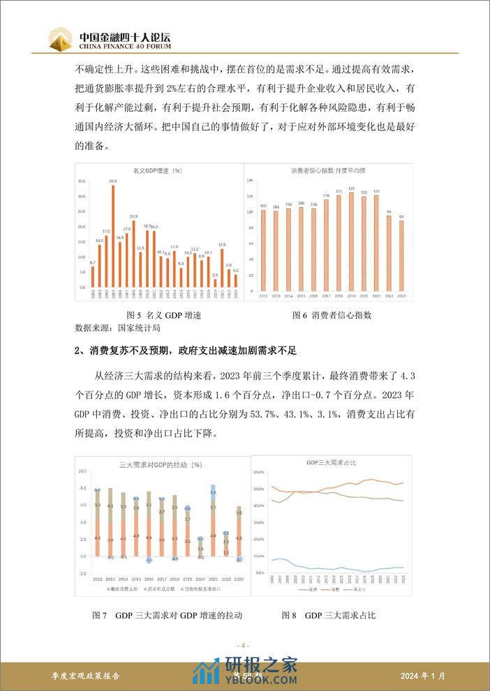 中国金融四十人论坛：2023年第四季度宏观政策报告-走出低通胀才能走进经济繁荣 - 第4页预览图