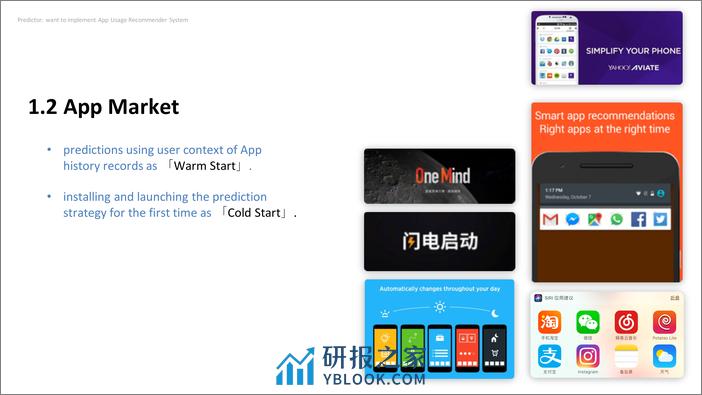 9-韩迪-GDGPredictor_  A Mobile App Usage Recommendation System Applied in Warm Start and Cold Start - 第4页预览图