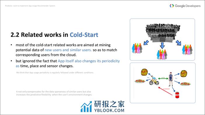 9-韩迪-GDGPredictor_  A Mobile App Usage Recommendation System Applied in Warm Start and Cold Start - 第8页预览图