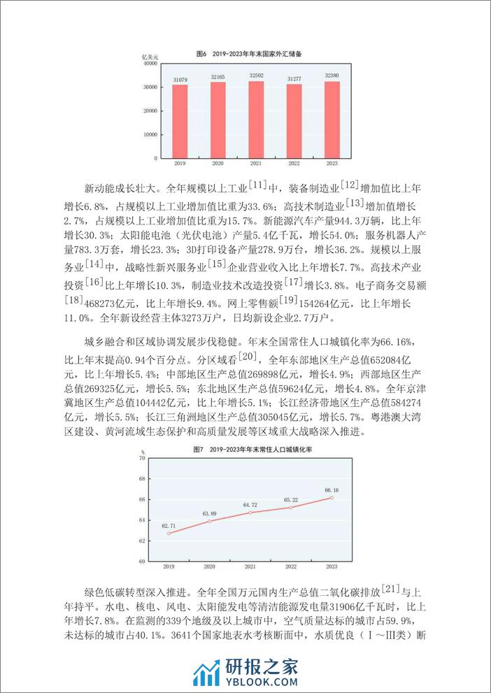 中华人民共和国2023年国民经济和社会发展统计公报-28页 - 第4页预览图