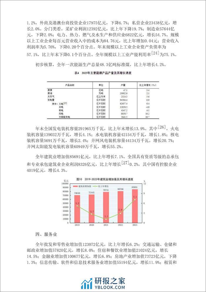 中华人民共和国2023年国民经济和社会发展统计公报-28页 - 第7页预览图