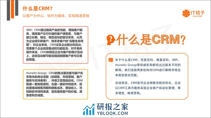 2022年中国CRM行业投资发展报告 - 第4页预览图