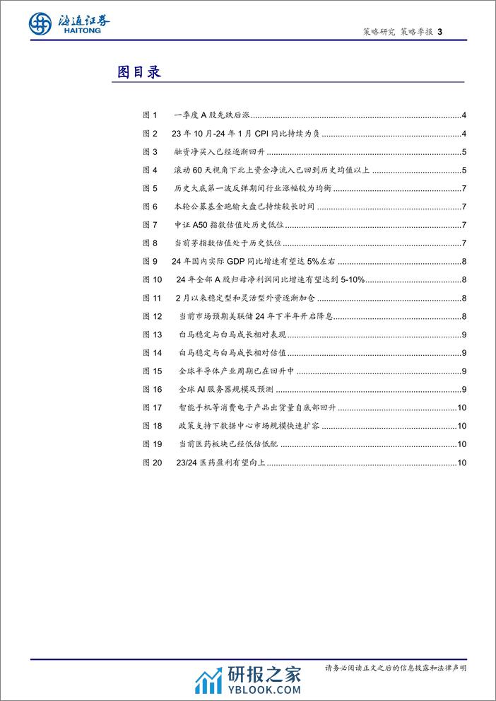 A股二季度展望：白马或成中期主线-240407-海通证券-11页 - 第3页预览图