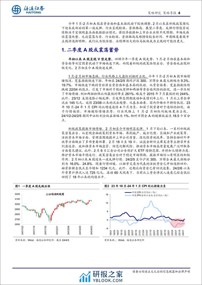 A股二季度展望：白马或成中期主线-240407-海通证券-11页 - 第4页预览图