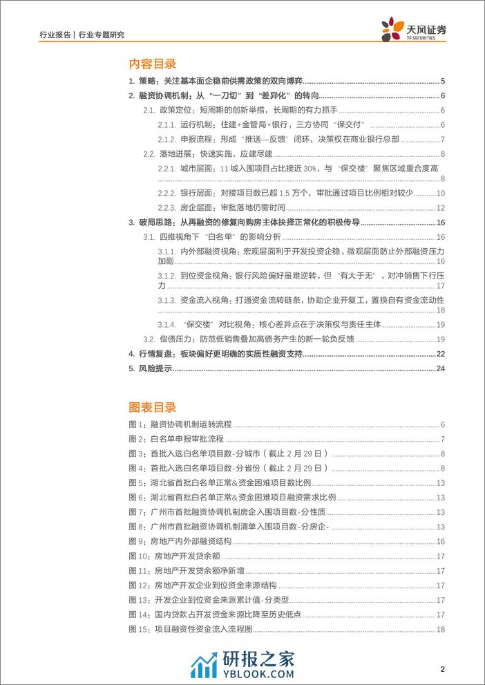 房地产行业专题研究-白名单：“先立”一视同仁举措，“后破”行业融资难题-240409-天风证券-25页 - 第2页预览图