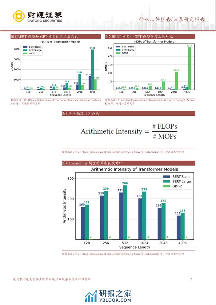 财通证券-AI行业跟踪报告-一-：光铜共进，通讯带宽是AI重要迭代方向 - 第2页预览图