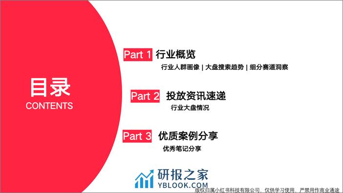 小红书家具建材行业月报（2024年2月） - 第2页预览图