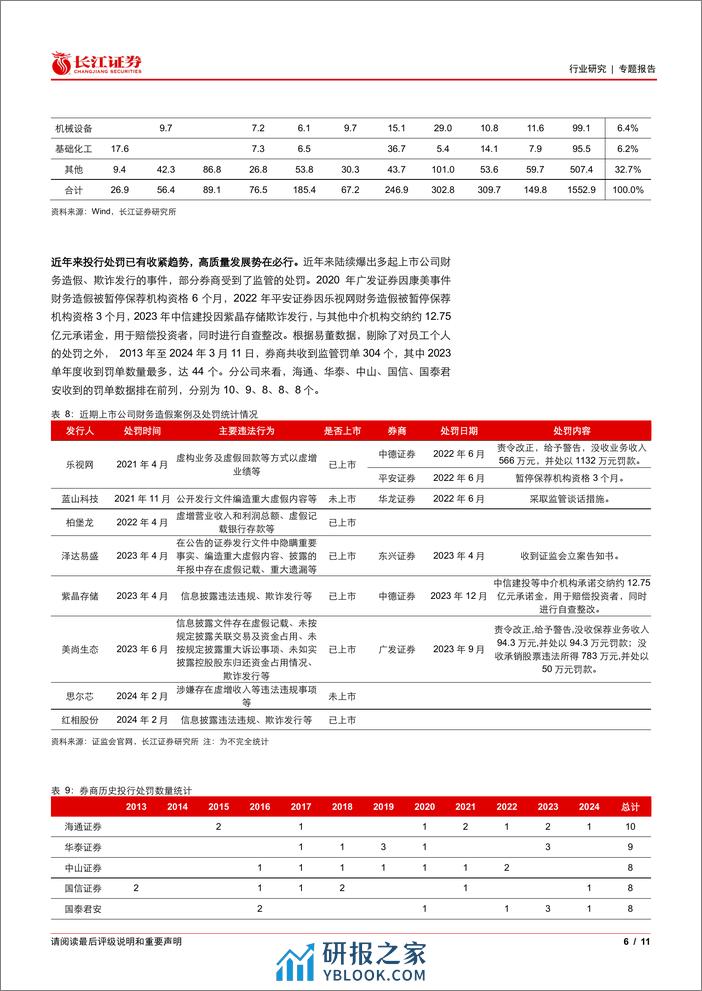 多元金融行业专题报告：券商投行业务的质与量-240314-长江证券-11页 - 第5页预览图