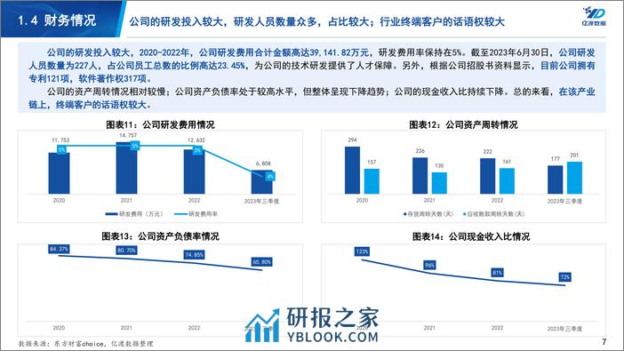 亿渡数据-北交所个股研究系列报告：智慧交通综合服务提供商 - 第7页预览图