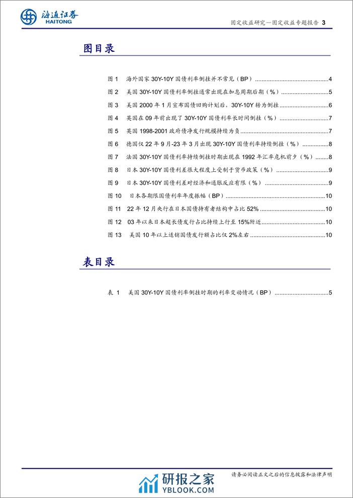 固定收益专题报告-从海外经验看超长债：30Y-10Y国债利率会倒挂吗？-240312-海通证券-11页 - 第3页预览图