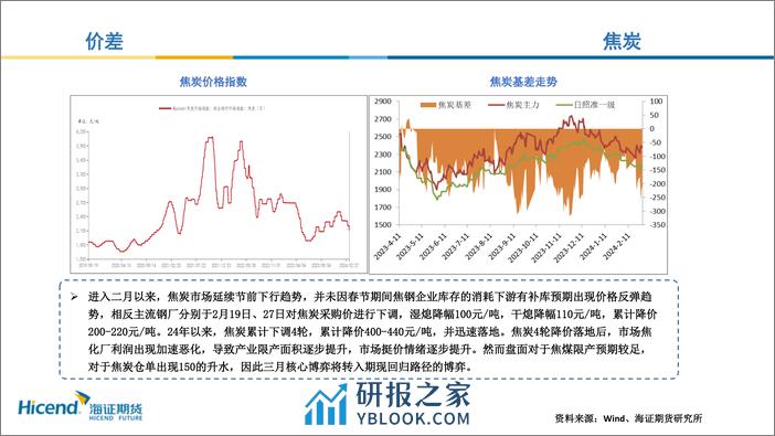 黑色月度原料行情展望-20240301-海证期货-15页 - 第7页预览图