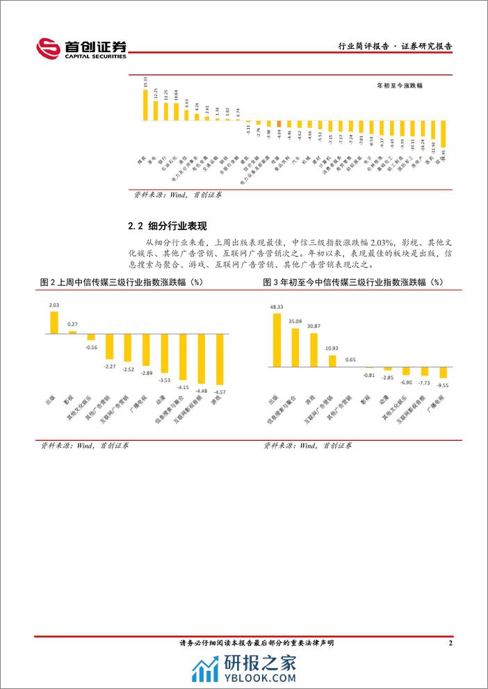 传媒行业简评报告：AI应用层投资价值凸现，继续看好全行业反弹机会-240312-首创证券-14页 - 第3页预览图